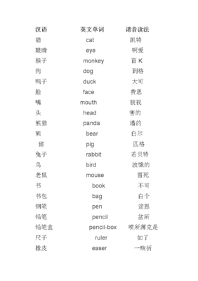 mouse拼读谐音