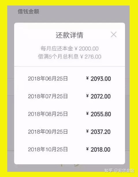 借款20万3年利息多少钱