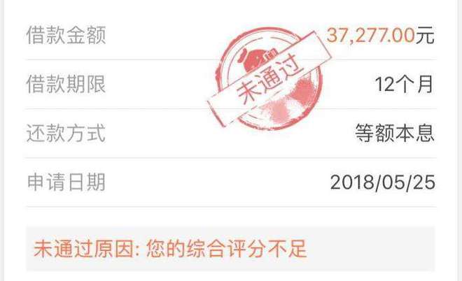 网上申请贷款影响征信吗