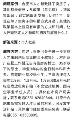 合肥房管局电话