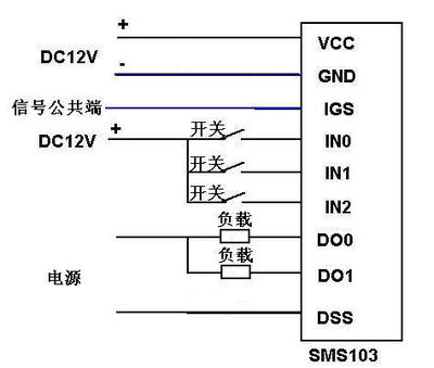 什么开关用12v电控制器