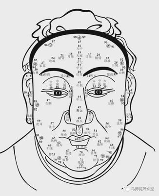 小人的面相特点