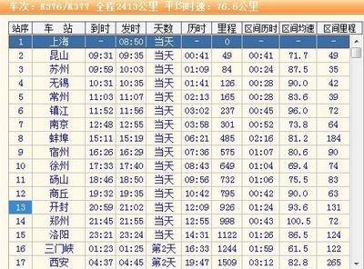 火车时速一般是多少