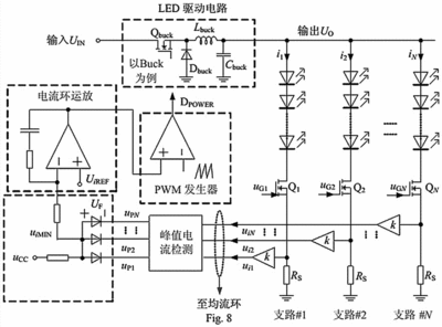 led调色电路