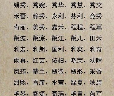 冯氏女孩起名大全