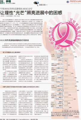 上海乳腺癌论坛