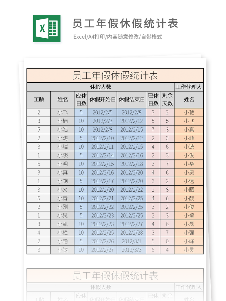员工年假是怎么规定的