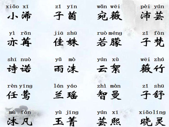 女孩名字姓高