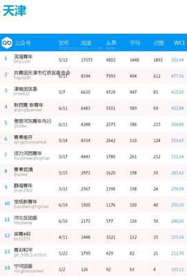 验船师需要常年出差吗