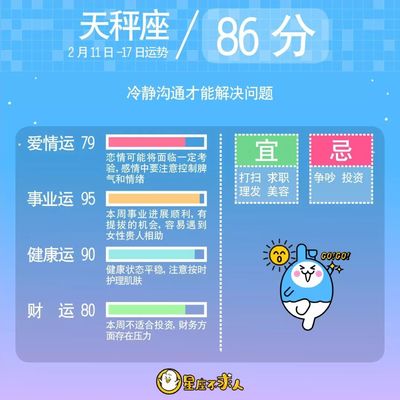 二月17是什么星座