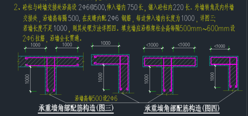 承重墙配筋图（承重墙的钢筋分布关系到建筑物的安全性和稳定性和稳定性） 建筑效果图设计 第3张