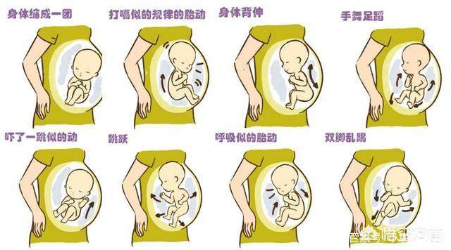 打嗝和怀孕有关系吗
