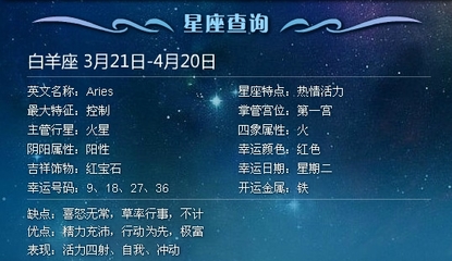 农历三月什么星座