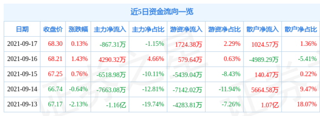 血红龙鱼多少钱一条图片高清（血红龙鱼多少钱一条图片高清大图）