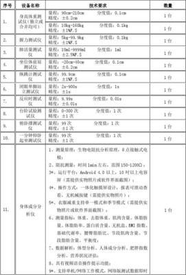 技术参数是什么意思