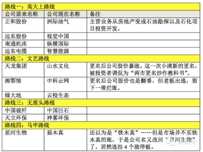 才高大数据简称是什么