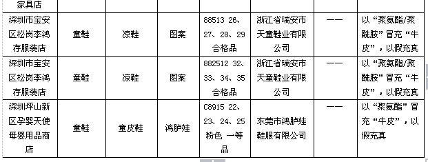 瑞安家具市场