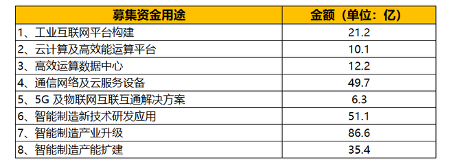 2015富士康上班怎么样啊