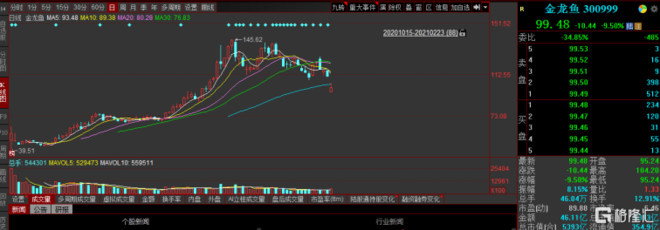 养红龙鱼缸用什么颜色背景墙好呢图片（养红龙鱼缸用什么颜色背景墙好呢图片大全）