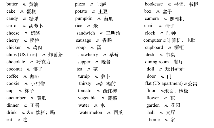 chocolate正确读法教学