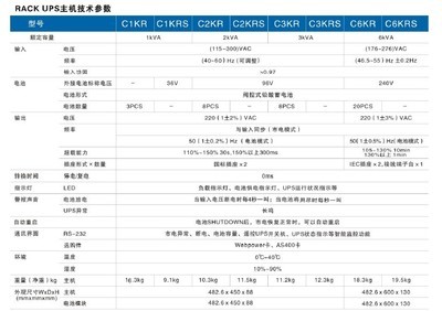 船舶保险验船师