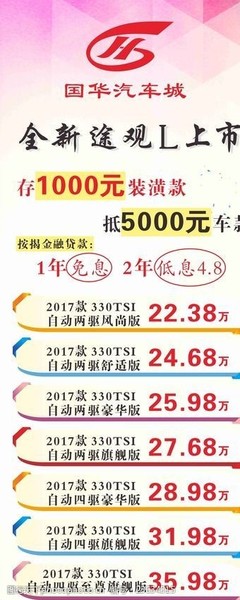 一千元贷款