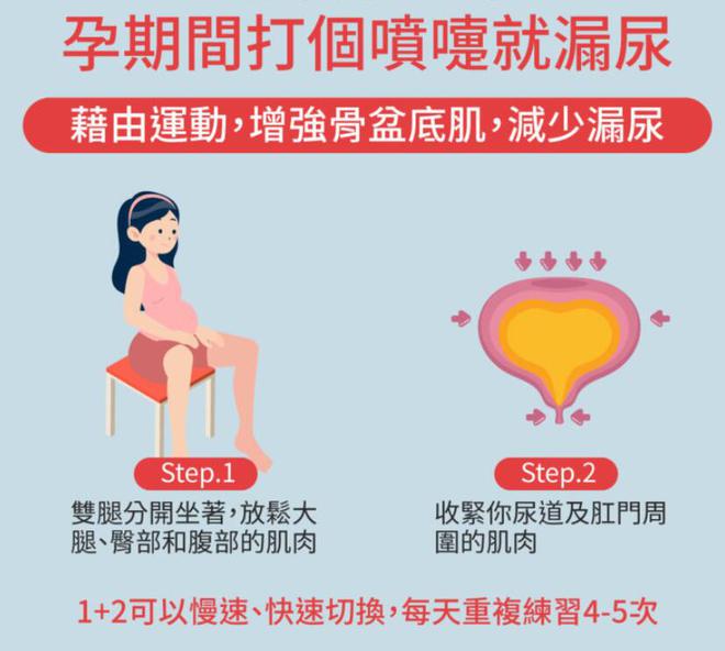 孕吐反复是怎么回事儿