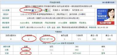 成都网站优化公司/如何才能再将关键词排名上去
