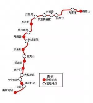 南京明故宫地铁几号线