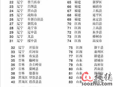 凌海市房价