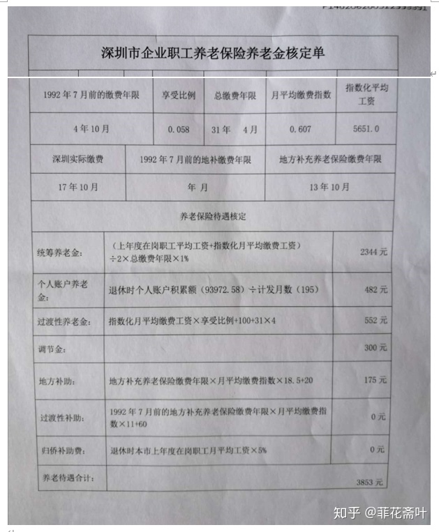 深圳办理退休手续流程