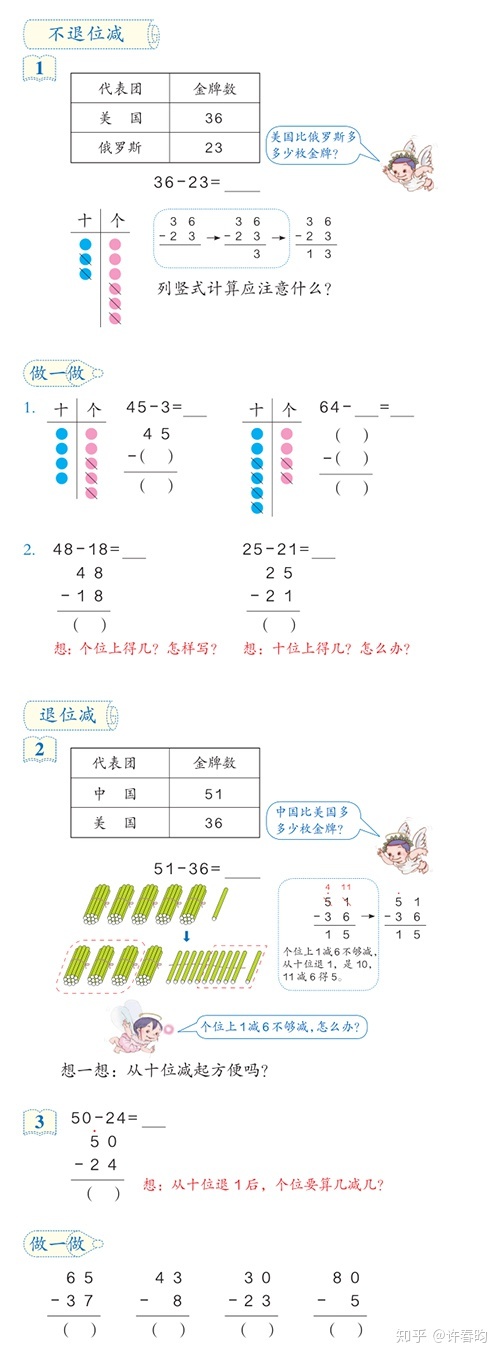 两位数退位减法怎么教