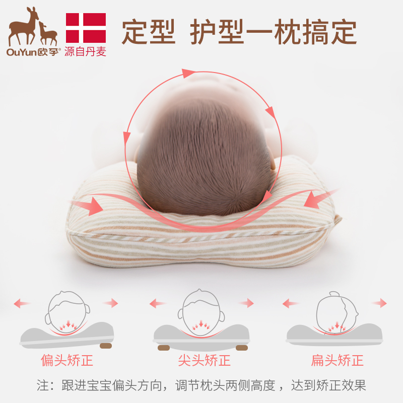 6个月宝宝头型是否定型