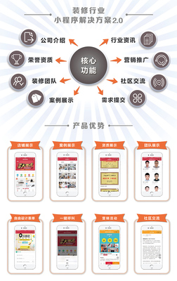 装修移动云微信小程序