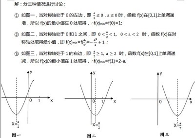 求函数的最小值