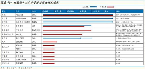 女人怎么自残又死不了的方法