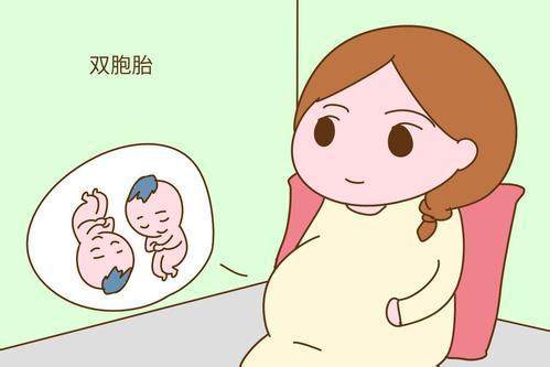 容易怀孕的时间