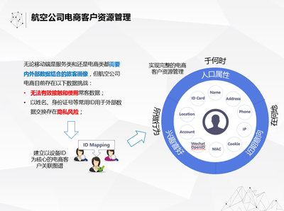 数据资讯是什么意思