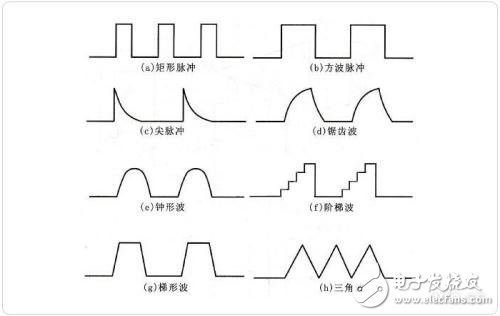 脉冲信号是什么意思