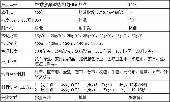 热熔胶熔点