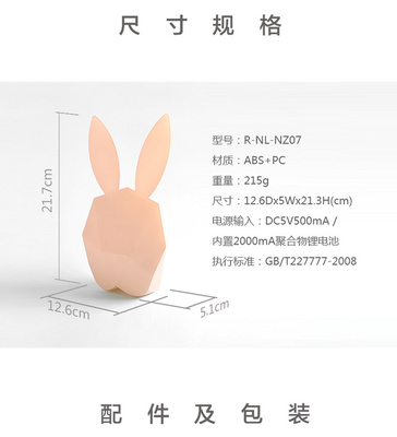 厨房营收提高方案