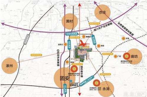 永清和固安哪里买房好