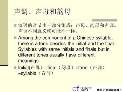 initialition怎么读