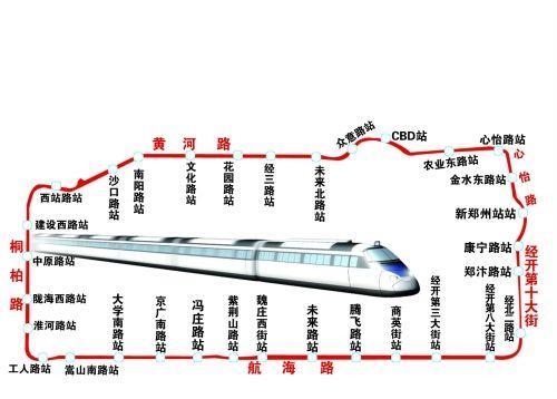 郑州地铁5号线最新线路图