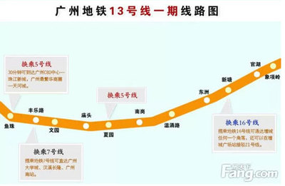 地铁13号线二期