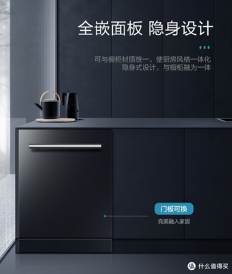 橱柜板面可以换吗