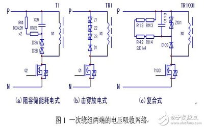 变压器 如何判断好坏