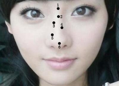 天真鼻女生面相