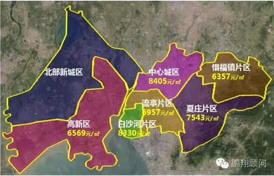 流亭房价