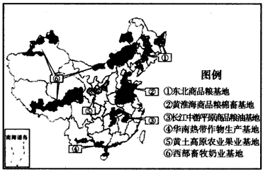 我国农业最主要的是什么